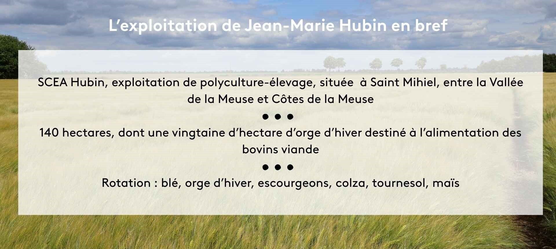 L’exploitation de Jean-Marie Hubin en bref